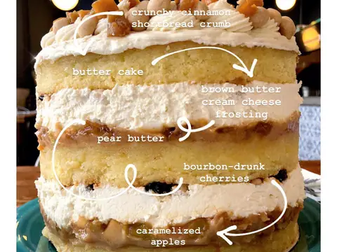 Bakery On Clay