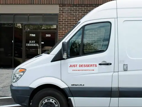 Just Desserts Inc