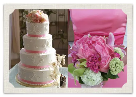 Sweet Cakes And Roses, Inc. in Omaha, NE