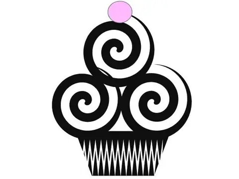 The Cupcake Ladies