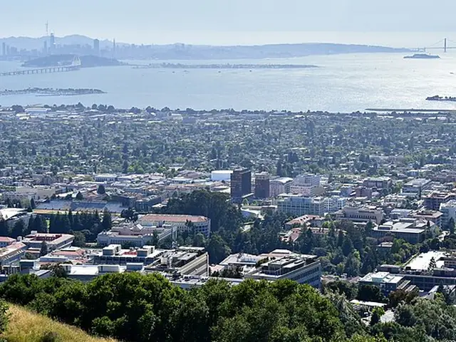 Berkeley, California