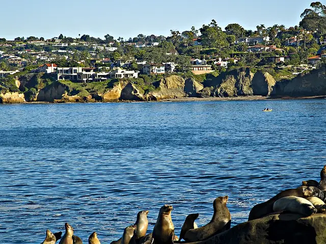 San Diego, California